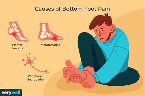 Causes of Pain in Sole of Foot When Walking