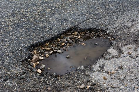 Causes of Potholes