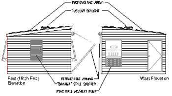 Cavalier Manufactured Home Wiring Diagrams Ebook Epub