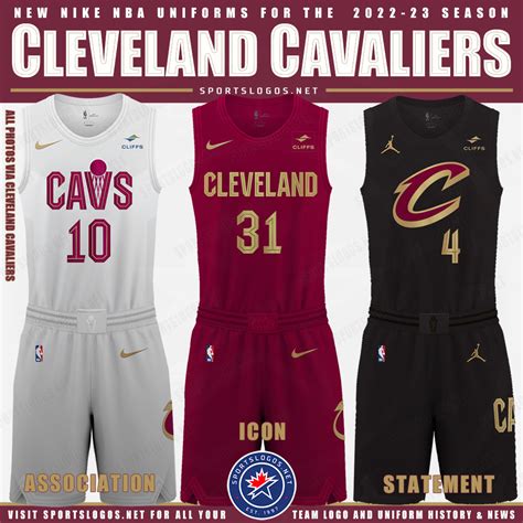 Cavaliers Cleveland Jerseys: A Style Statement Beyond Basketball