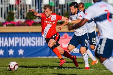 Cavalry FC: A Rising Star in Canadian Soccer