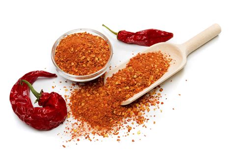 Cayenne Pepper Pronunciation: Unveiling the Spice's Intricate Sound