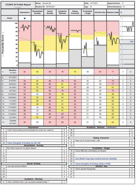 Ccaps 34 Form Ebook Epub