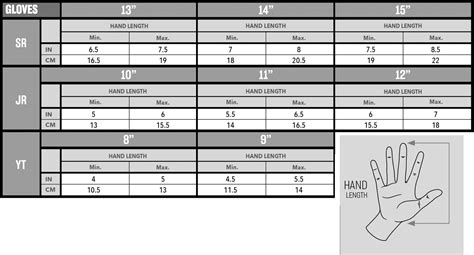 Ccm Glove Size Chart