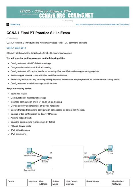 Ccna 1 Pt Practice Skills Exam Answers PDF