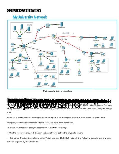 Ccna 3 Case Study Answers PDF