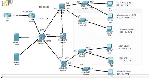 Ccna 3 Labs Answer Key Doc