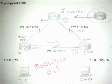 Ccna 4 Lab 352 Answers Kindle Editon