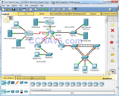 Ccna 8 Packet Tracer Lab Answers Doc