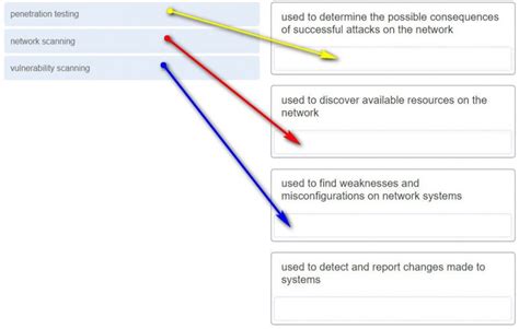 Ccna Chapter 6 Answers Kindle Editon