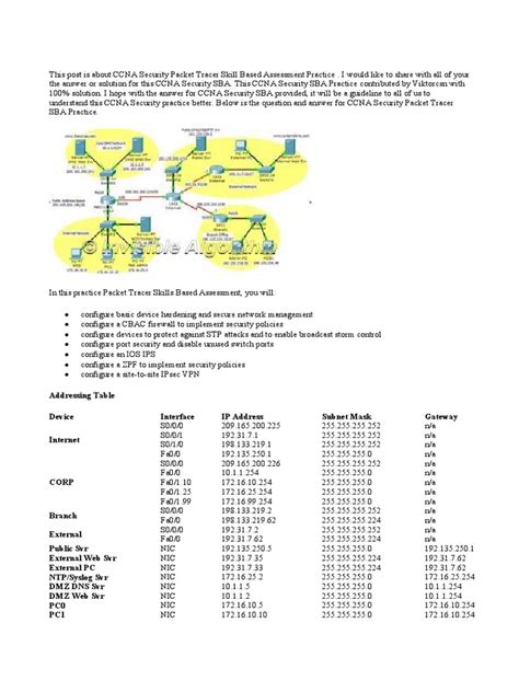 Ccna Security Packet Tracer Answers Reader