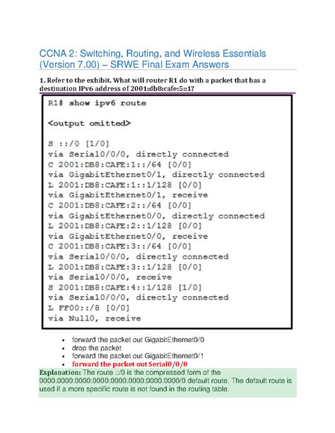 Ccna2 Final Exam 2011 V40 Answers 100 Doc