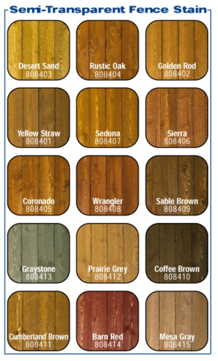 Cedar Fence Stain Color Chart