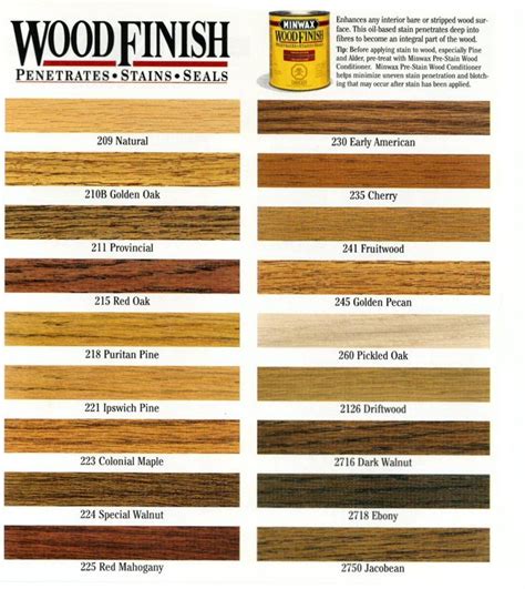 Cedar Wood Stain Color Chart