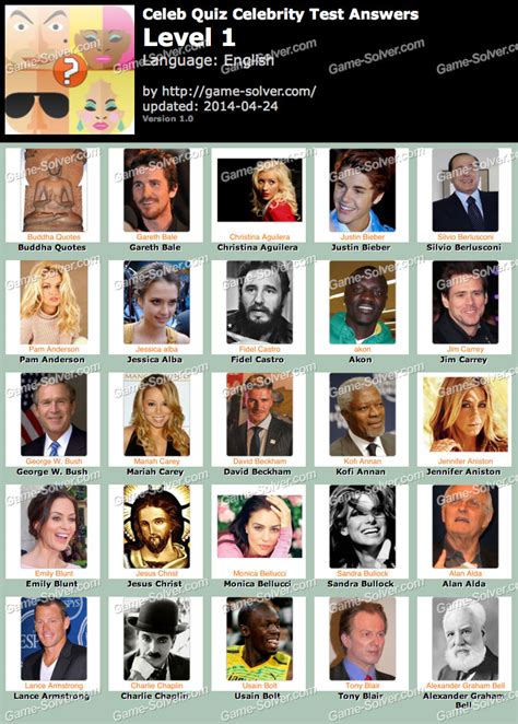 Celeb Quiz Answers PDF