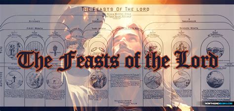 Celebrating the Feasts of the Lord PDF