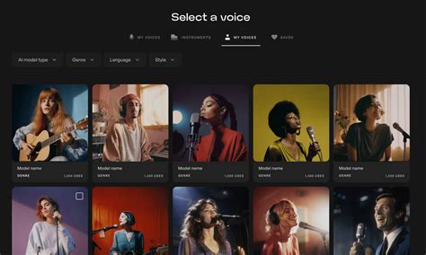 Celebrity AI Singing Generator: 4 Cool Applications and 100+ Ideas