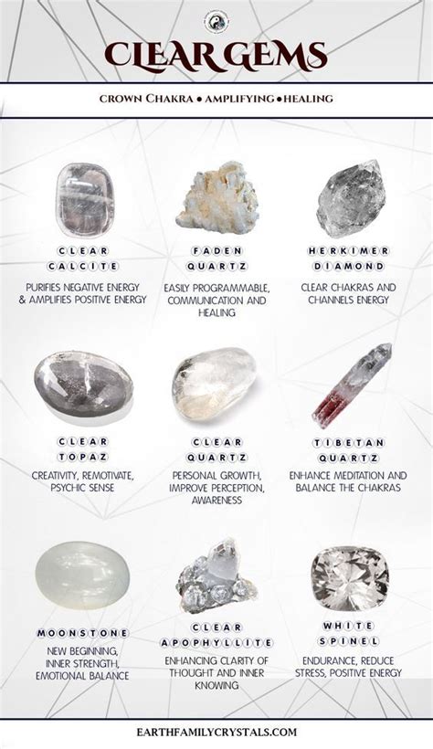 Celestial Connections: Cloudy White Crystal Meanings