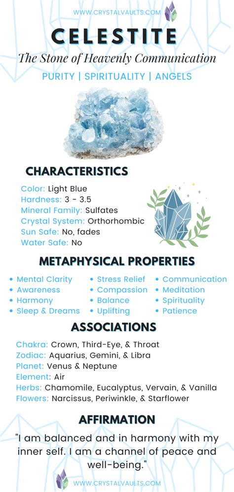 Celestite's Mystical Properties