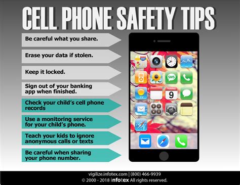 Cell Phone Safety Epub