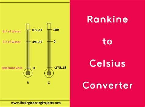 Celsius and Rankine: Unveiling the Interconnectedness of Temperature Scales