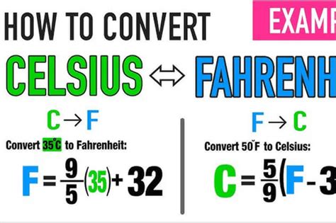 Celsius to Fahrenheit: The Ultimate Conversion Guide for Global Harmonization