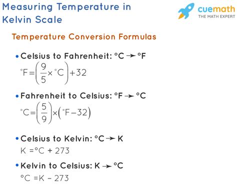 Celsius to Kelvin Conversion Equation: A Comprehensive Guide to Temperature Transformations