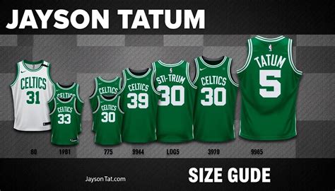 Celtics Jersey Tatum: A Guide to the Perfect Jersey for Every Fan