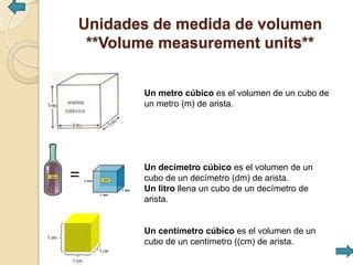 Centímetro Cúbico: The Versatile Unit of Volume Measurement