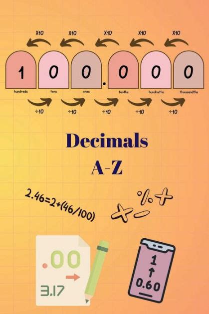 Centi-Prefixes: A Comprehensive Guide to Decimals