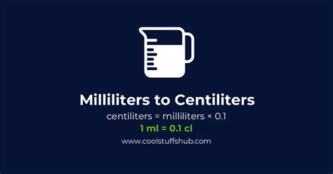 Centiliters to Milliliters: A Comprehensive Guide