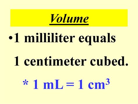 Centimeter Cubed (cm³):