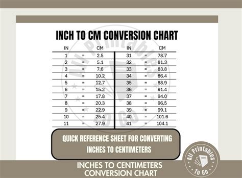 Centimeter to Inch: A Comprehensive Conversion Guide for Your Measurement Needs