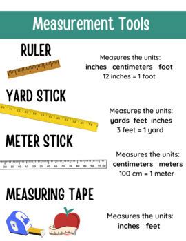 Centimeters, Inches, and Feet: A Unit Conundrum