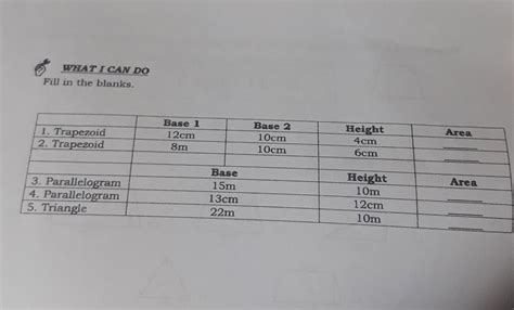 Centimeters² to Meters²: A Comprehensive Guide