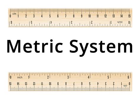 Centimeters and Millimeters: The Units of Measurement that Rule the World