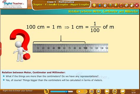 Centimeters per Meter: Unveiling the Measurement Mastery