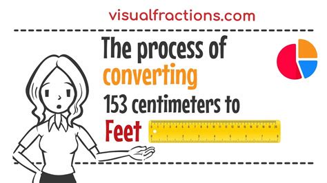 Centimeters to Feet: An Exhaustive Guide to Navigating This Everyday Conversion