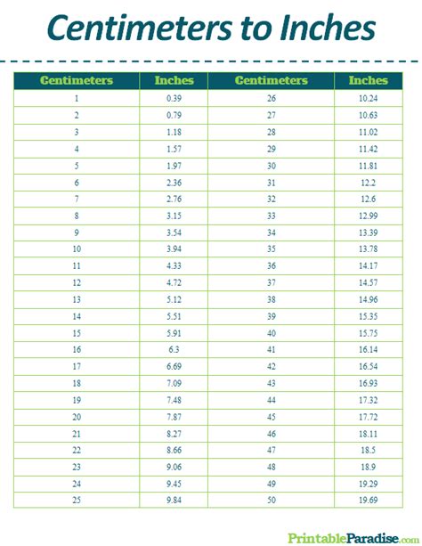 Centimeters to Feet Conversion Chart: Your Instant Measurement Converter