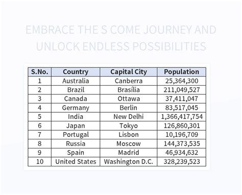 Centimeters to Kilometers: Unlock Endless Possibilities