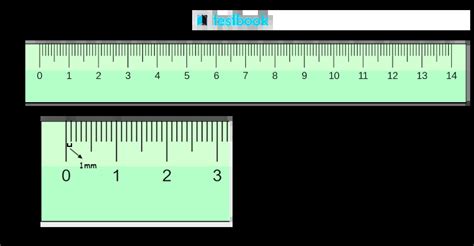 Centimeters to Millimeters Calculator: Your Essential Conversion Tool