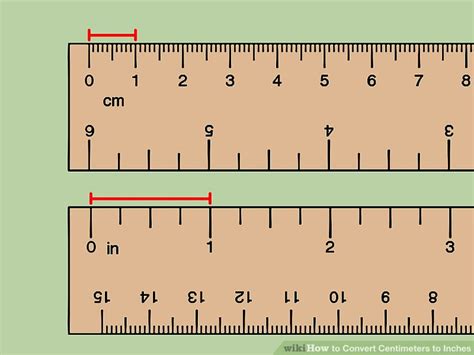 Centimeters vs. Inches: A Brief Overview