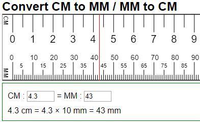 Centimeters vs. Millimeters: A 10,000-Word Guide