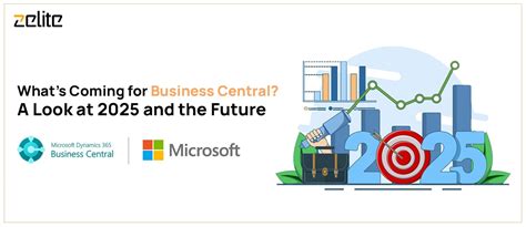 Central: The Future of Business