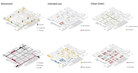 Central City Scale: A Metrics for Urban Success