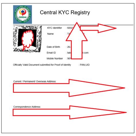 Central KYC Identifier Number