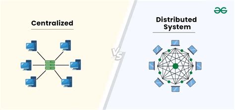 Centralized distribution: