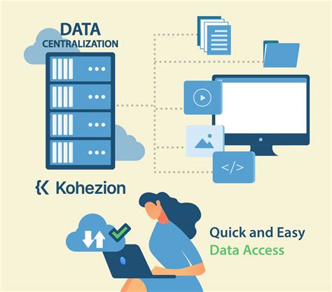 Centralizing data access: