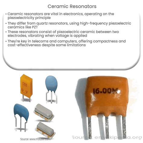 Ceramic Resonators (CRs):