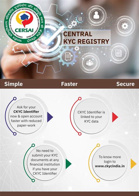 Cersai KYC